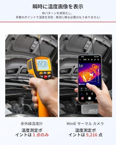 HIKMICRO MiniE サーモグラフィー サーマルカメラ 赤外線カメラ スマホ用- iOS/Android、192×192 SuperIR 画像強化、25Hzフレームレート、スマートフォン/タブレット用、-20°C~400°C測定温度範 7fce6632