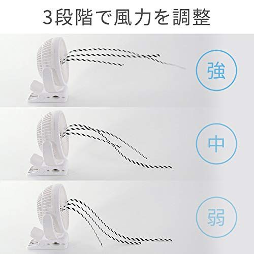 サンワダイレクト USB扇風機 充電式 マグネット/クリップ/直置き 設置 3段階風量 タイマー付き 360° 静音 ホワイト 400-TOY039W★m d6e45771 サンワダイレクト USB扇風機 充電式 マグネット/クリップ/直置き 設置 3段階風量 タイマー付き 360° 静音 ホワイト 400-TOY039W★m d6e45771