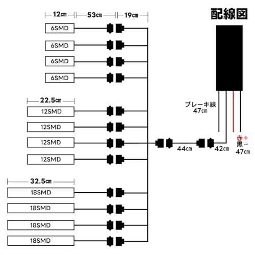 カワサキ ヤマハ ホンダ スズキ 対応 バイク用 LEDテープ バイク 防水 RGB LED テープライト オートバイ イルミネーション ライト 車用 車 シリコン チューブ 15色 防水 防塵 リモコン(B1201) (12本セット)★m 6cee25e0