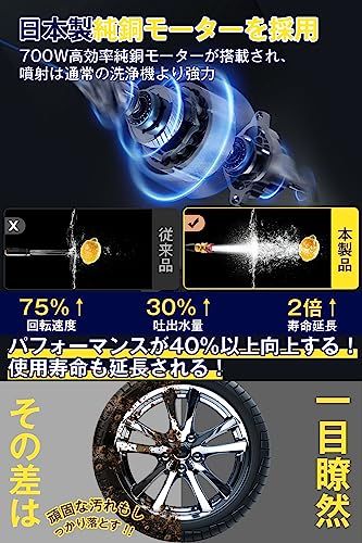高圧洗浄機 コードレス 充電式 【強化アップグレード版 デジタル残量表示】 コードレス高圧洗浄機 洗車機 700W 家庭用 6-in-1ノズル 自吸式 10mホース 洗車機 強力噴射 軽量 ポータブル 水圧洗浄機 洗車店監修 洗車 車掃除 庭 5c67267a 高圧洗浄機 コードレス 充電式 【強化アップグレード版 デジタル残量表示】 コードレス高圧洗浄機 洗車機 700W 家庭用 6-in-1ノズル 自吸式 10mホース 洗車機 強力噴射 軽量 ポータブル 水圧洗浄機 洗車店監修 洗車 車掃除 庭 5c67267a