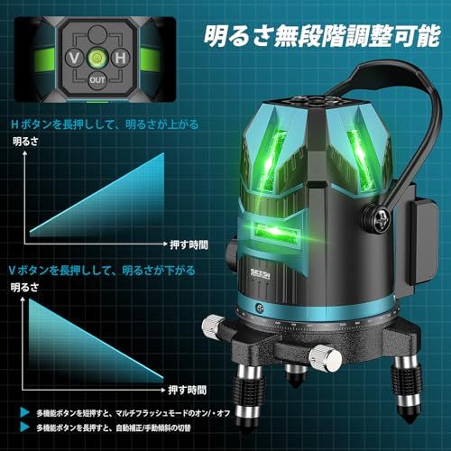 【2026最新改良】SEESII レーザー墨出し器 グリーンレーザー 5ライン 水平器レーザー 墨出し器 5線6点 2個大容量バッテリー 収納箱付き レーザーレベル 三脚 屋外 小型 回転レーザー線 自動補正 高輝度 高出力 軽量作業 IP5 9a9aedd5