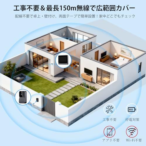 ZAIDER インターホン ワイヤレス 工事不要 ドアホン テレビドアホン カメラ付き 【双方向通話/自動録画】 赤外線LED 暗視撮影 2.4Ghz無線 WI-FI不要 玄関チャイム USB充電 超広角 防犯カメラ 日本語説明書★m 8b15c0ab
