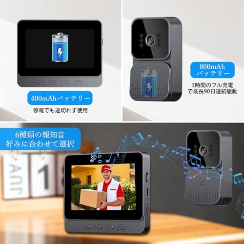 ZAIDER インターホン ワイヤレス 工事不要 ドアホン テレビドアホン カメラ付き 【双方向通話/自動録画】 赤外線LED 暗視撮影 2.4Ghz無線 WI-FI不要 玄関チャイム USB充電 超広角 防犯カメラ 日本語説明書★m 8b15c0ab