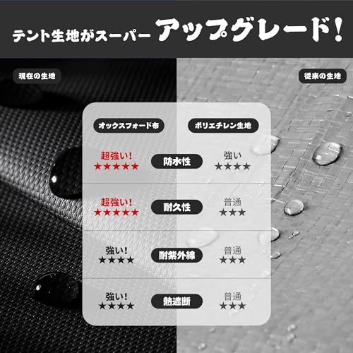 Alebert(アレベルト) サイクルハウス 自転車テント 1-3台収納 バイクガレージ サイクルガレージ サイクルポート 自転車置き場 屋外 自転車収納 ガレージテント バイクシェルター 自転車屋根 自転車倉庫 高耐久鋼フレーム UV加工シ bd43a0e4 Alebert(アレベルト) サイクルハウス 自転車テント 1-3台収納 バイクガレージ サイクルガレージ サイクルポート 自転車置き場 屋外 自転車収納 ガレージテント バイクシェルター 自転車屋根 自転車倉庫 高耐久鋼フレーム UV加工シ bd43a0e4