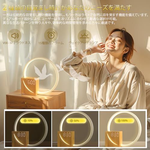 間接照明、ベッドサイド目覚まし時計テーブルランプ、無段階調光スタイリッシュ授乳ライト、明るさ3段階、USB充電、タッチコントロール、デスクトップ、介護、屋内ランプ、LEDナイトライト、自立型、睡眠補助ホワイトノイズマシン 15種癒し音、アイケ c8f1e11c