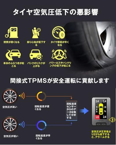 トヨタ車専用タイヤ空気圧監視システム スイッチホール埋め込み式 間接式TPMS センサー不要 液晶モニター付き 完全カプラーオン トヨタAタイプ 5pinコネクター★m 85b0f237 トヨタ車専用タイヤ空気圧監視システム スイッチホール埋め込み式 間接式TPMS センサー不要 液晶モニター付き 完全カプラーオン トヨタAタイプ 5pinコネクター★m 85b0f237