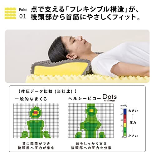nishikawa【西川】 枕 首のこりやすい方向け ヘルシーピロー 睡眠ラボ ドッツ 首筋にフィットする ネックサポート構造 点で支える 洗える側地 60X35X10cm ホワイト EH92909452★m nishikawa【西川】 枕 首のこりやすい方向け ヘルシーピロー 睡眠ラボ ドッツ 首筋にフィットする ネックサポート構造 点で支える 洗える側地 60X35X10cm ホワイト EH92909452★m