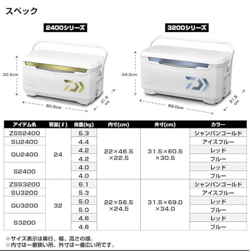 ダイワ(DAIWA) クーラーボックス ライトトランクα 24~32リットル★m 077d8381 ダイワ(DAIWA) クーラーボックス ライトトランクα 24~32リットル★m 077d8381