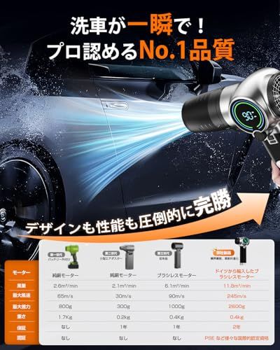 ブロワー 強力 洗車 Semtyait新登場【プロ監修・2600g超強推力・245m/s究極の爆風】ぶろわー エアダスター【ドイツ レッド?ドット賞受賞ブランド】 軽量小型ブロワー 無段階風量調整 24000mAh BMS高性能電池 充電式 fccf45c8