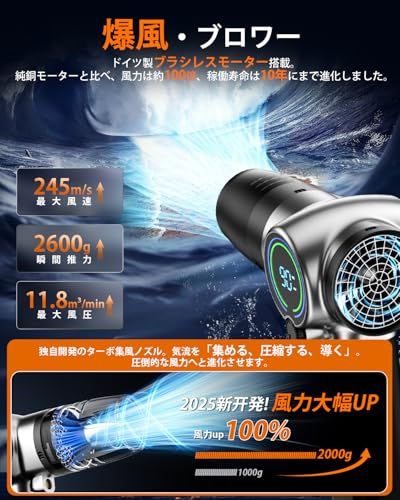 ブロワー 強力 洗車 Semtyait新登場【プロ監修・2600g超強推力・245m/s究極の爆風】ぶろわー エアダスター【ドイツ レッド?ドット賞受賞ブランド】 軽量小型ブロワー 無段階風量調整 24000mAh BMS高性能電池 充電式 fccf45c8