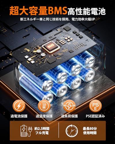 ブロワー 強力 洗車 Semtyait新登場【プロ監修・2600g超強推力・245m/s究極の爆風】ぶろわー エアダスター【ドイツ レッド?ドット賞受賞ブランド】 軽量小型ブロワー 無段階風量調整 24000mAh BMS高性能電池 充電式 fccf45c8