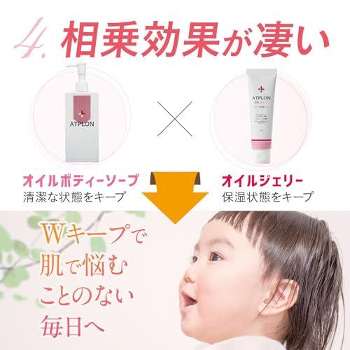 アトピロンジェリー ATPLON OIL JELLY ジェリー型保湿バーム 乾燥対策 