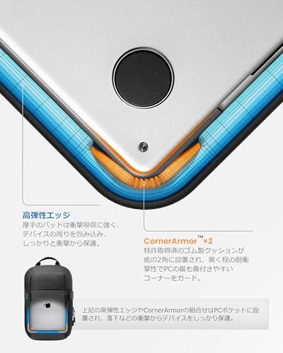 ☆新品☆[tomtoc] ボディバッグ メンズ 大容量 ショルダーバッグ 斜めがけバッグ EDC スリングバッグ 14インチ MacBook Pro M5 2026 / 13 MacBook Air M5 / 11インチ iPad Pro M 9bdc2754