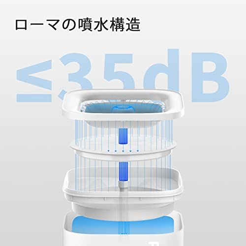 PETKIT ペット用 みずのみ器 自動給水器 循環式 犬 猫 静音ポンプ 自動パワーオフ 1.8L大容量 (ホワイト)pms b87ca249 PETKIT ペット用 みずのみ器 自動給水器 循環式 犬 猫 静音ポンプ 自動パワーオフ 1.8L大容量 (ホワイト)pms b87ca249