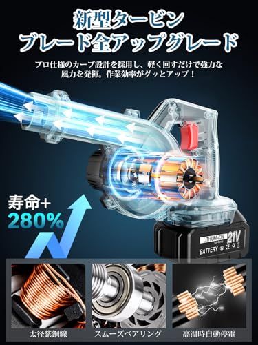2026新登場 ブロワー 洗車 ブロアー 充電式 強力 コードレス 送風と集じん1台2役 マキタ18Vバッテリー対応可能 4000mAh大容量バッテリー2個付属 手持ち式 軽量 エアブロワー 小型 庭掃除 枯葉掃除機 除雪作業 充電器付き 日 10372afd