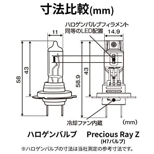 R★デイトナ(Daytona) H7 LED ヘッドライト バイク 2100ルーメン BELLOF(ベロフ) プレシャスレイZ 6500K(ホワイト色) 97897 R★デイトナ(Daytona) H7 LED ヘッドライト バイク 2100ルーメン BELLOF(ベロフ) プレシャスレイZ 6500K(ホワイト色) 97897