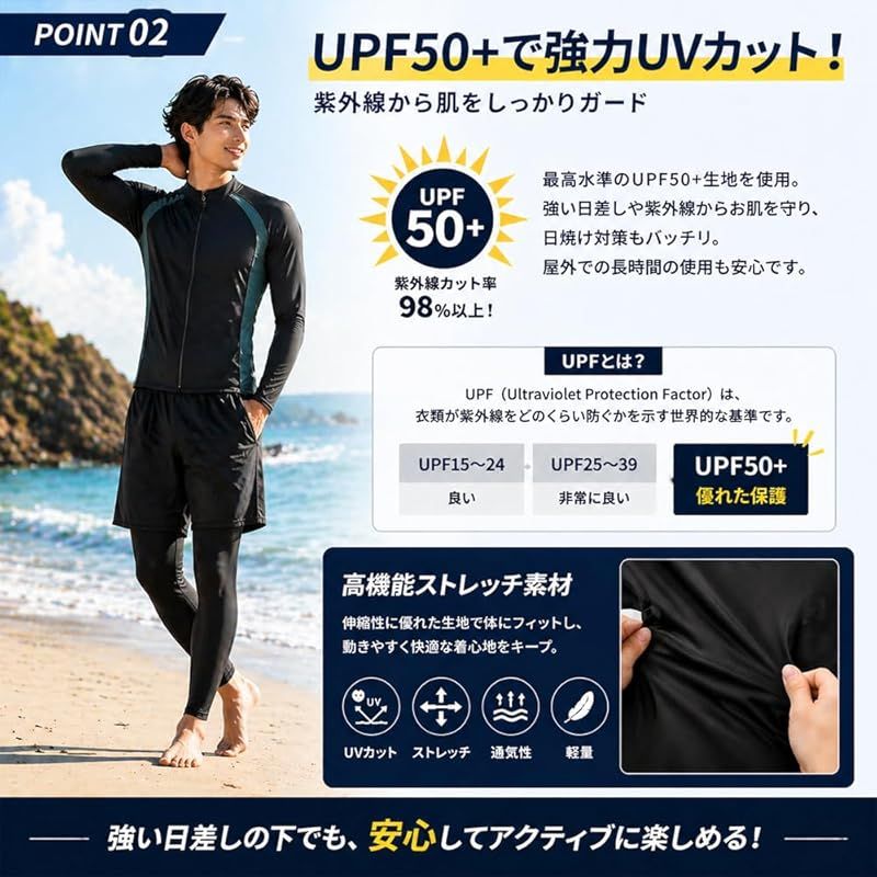 Ghankga] ラッシュガード メンズ 水着 男性 3点セット UVカット