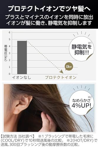 【新品】テスコム (TESCOM) ドライヤー プロテクトイオン 速乾 軽量 冷風 折りたたみ 大風量 大風圧 ラク抜きプラグ Speedom ブラック TEC-HD2400-K f27f3ca9