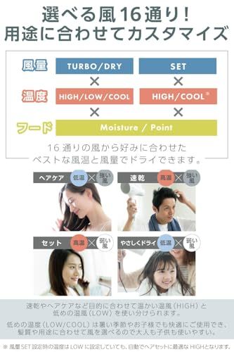 【新品】テスコム (TESCOM) ドライヤー マイナスイオン 折りたたみ 大風量 速乾 冷温風 ラク抜きプラグ ione レッド(ピンク) TD430B-P/E d1933698 【新品】テスコム (TESCOM) ドライヤー マイナスイオン 折りたたみ 大風量 速乾 冷温風 ラク抜きプラグ ione レッド(ピンク) TD430B-P/E d1933698