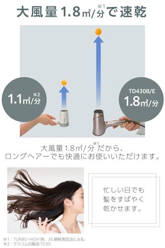 【新品】テスコム (TESCOM) ドライヤー マイナスイオン 折りたたみ 大風量 速乾 冷温風 ラク抜きプラグ ione レッド(ピンク) TD430B-P/E d1933698 【新品】テスコム (TESCOM) ドライヤー マイナスイオン 折りたたみ 大風量 速乾 冷温風 ラク抜きプラグ ione レッド(ピンク) TD430B-P/E d1933698