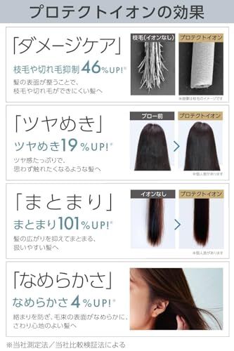 【新品】テスコム (TESCOM) ドライヤー プロテクトイオン 【 速乾 大風量 大風圧 】 軽量 冷風 折りたたみ ラク抜きプラグ Speedom ホワイト TID2400B-W/E 690bf9dc