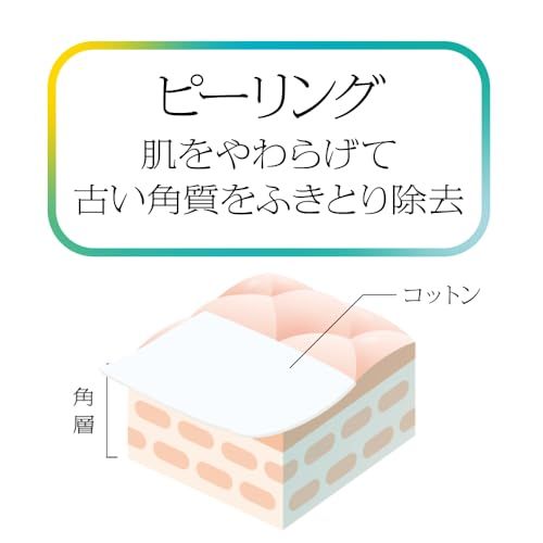 【新品】ソフィーナiP(アイピー) 水光ピーリング泡セラム 2b529d41 【新品】ソフィーナiP(アイピー) 水光ピーリング泡セラム 2b529d41