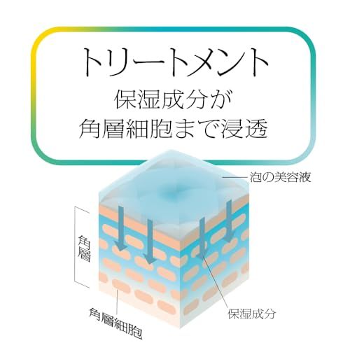 【新品】ソフィーナiP(アイピー) 水光ピーリング泡セラム 2b529d41 【新品】ソフィーナiP(アイピー) 水光ピーリング泡セラム 2b529d41