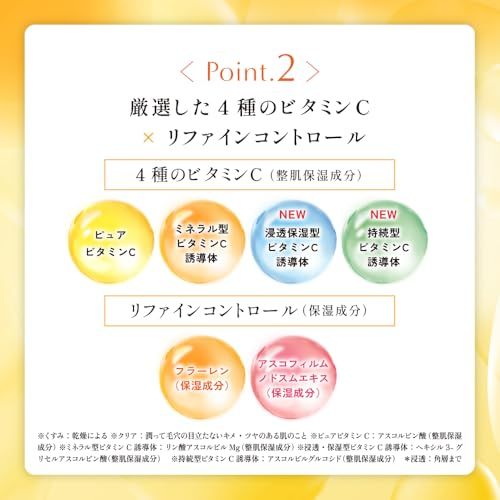 【新品】Obagi(オバジ) 【2025年3月発売】C クリアアドバンスドローション(4種のビタミンC配合 フラーレン アスコフィルムノドスムエキス配合) c2e35819 【新品】Obagi(オバジ) 【2025年3月発売】C クリアアドバンスドローション(4種のビタミンC配合 フラーレン アスコフィルムノドスムエキス配合) c2e35819