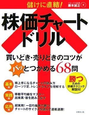 儲けに直結!株価チャートドリル