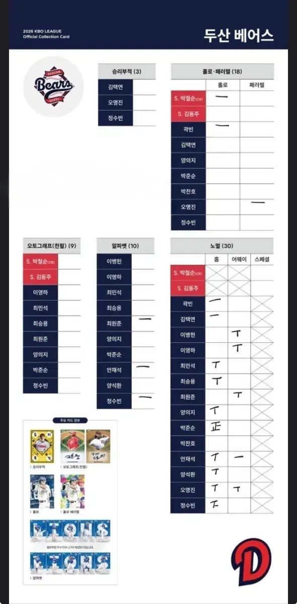 kboカード 各球団別まとめ売り