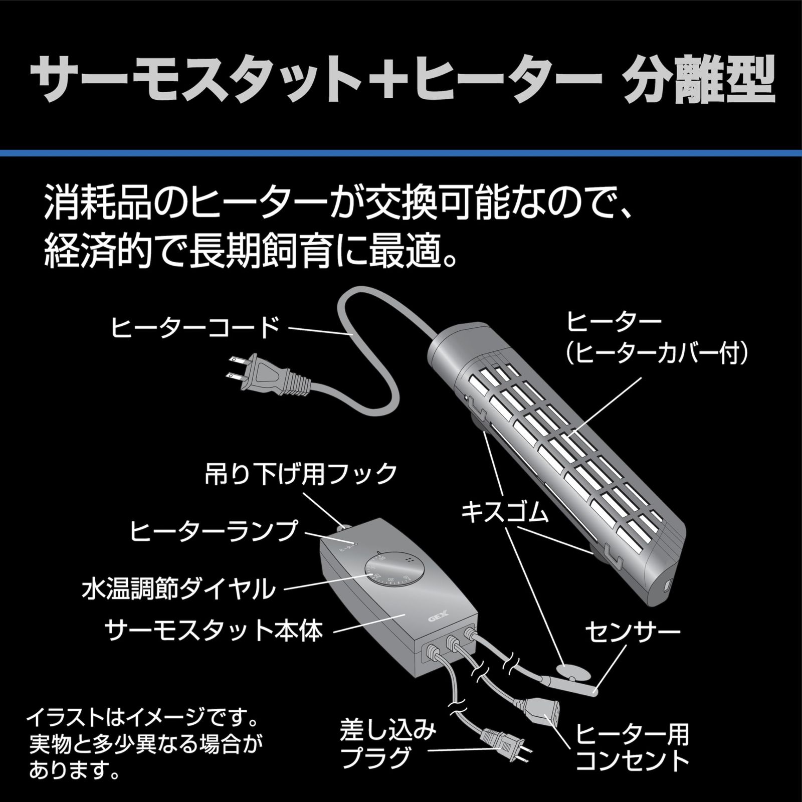 ジェックス セーフカバーナビパック 300 サーモスタット＋ヒーターの 