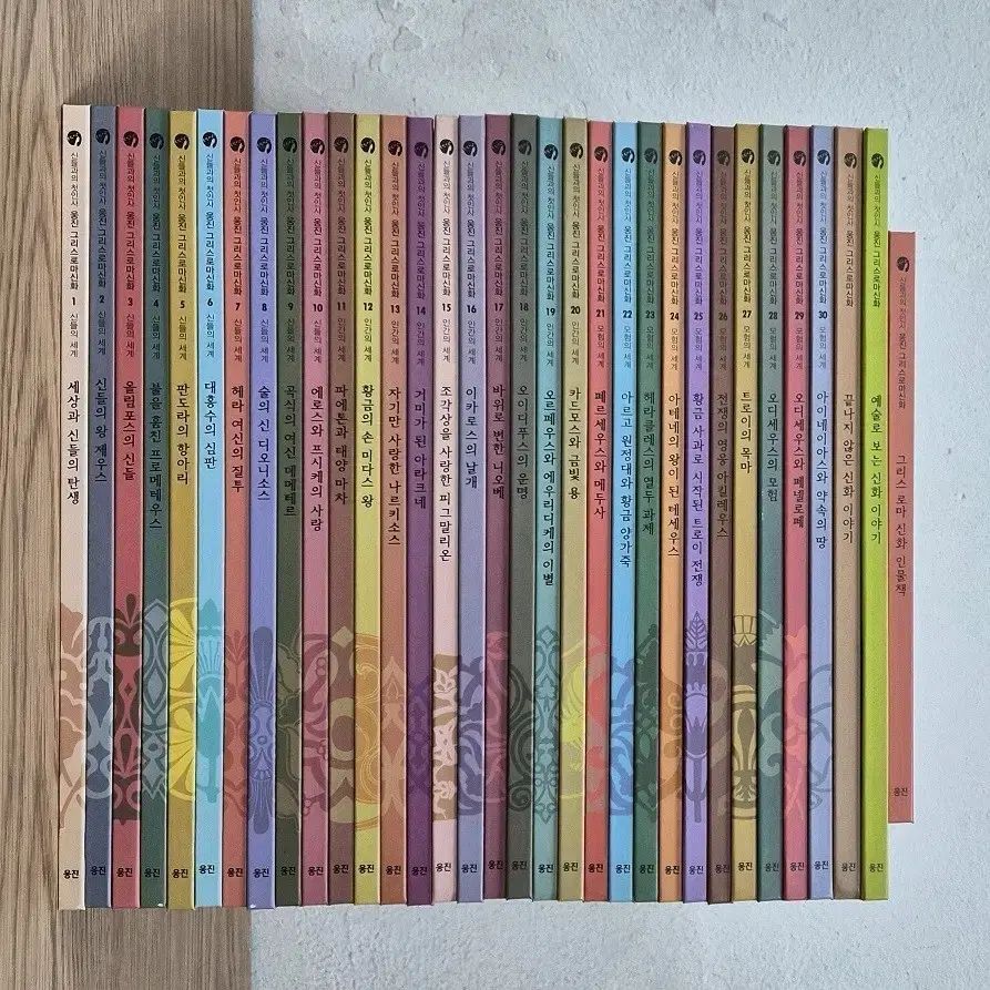 Woongjin BOOKCLUB ギリシャ・ローマ神話 全集 セット
