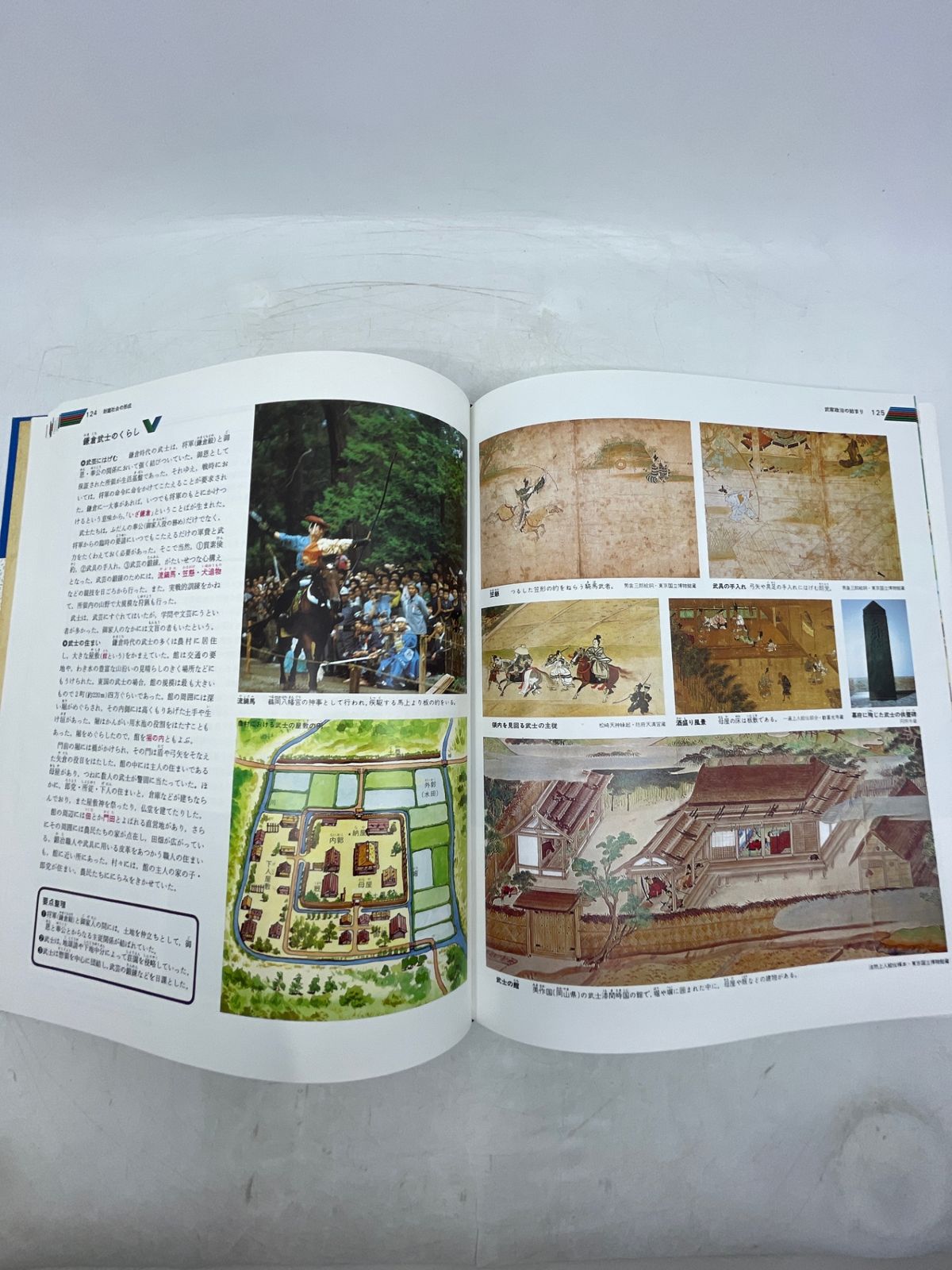 まとめ売り】 学研ハイベスト教科事典 15冊セット 学研 2606Sta40