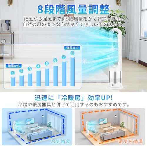 ☆新品☆扇風機 羽根なし タワーファン【2026年猛暑対策・省エネ】DCモーター リビング扇風機 スリム タワー型 サーキュレーター 静音 節電 8段階風量調整 微風&強風モード 100°自動首振り 9H切タイマー リモコン付き コンパクト b11139b6