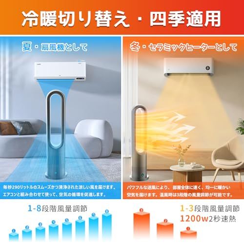 ☆新品☆【2025新登場&冷暖兼用&DC電気節約】タワーファン 羽なし扇風機 冷暖両用 リビング扇風機 サーキュレーター DCモーター 静音運転 8段送風&3段温風 大風量 100°左右首振り 9時間切タイマー 省エネ 節電対策 お手入れ簡単 a9e4bcdc