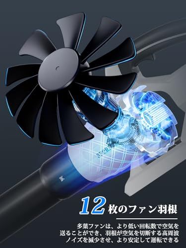 ☆新品☆ブロワー 強力 ブロアー 充電式 残量表示 PSE認定 コードレス ブロワ 70m/s大風速 120000RPM 600g超強推力 4000mAh大容量バッテリ一2個搭載 マキタ18V バッテリー対応可能 エアブロワー 小型 軽量 庭 5bc9b821