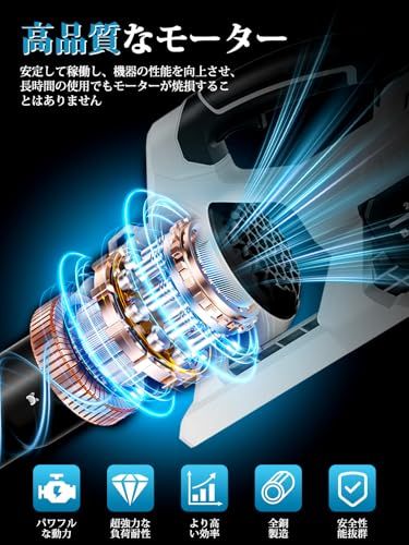☆新品☆ブロワー 強力 ブロアー 充電式 残量表示 PSE認定 コードレス ブロワ 70m/s大風速 120000RPM 600g超強推力 4000mAh大容量バッテリ一2個搭載 マキタ18V バッテリー対応可能 エアブロワー 小型 軽量 庭 5bc9b821