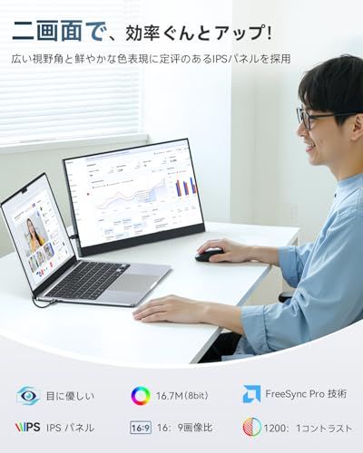 ☆新品☆EVICIV モバイルモニター 15.6インチ ケース付き FHD モバイルディスプレイ 自立型 スタンド一体型 1200:1 125%sRGB IPS 非光沢 液晶パネル 薄型 軽量 ゲーミング ポータブルモニター Type-C/M 1ee81984