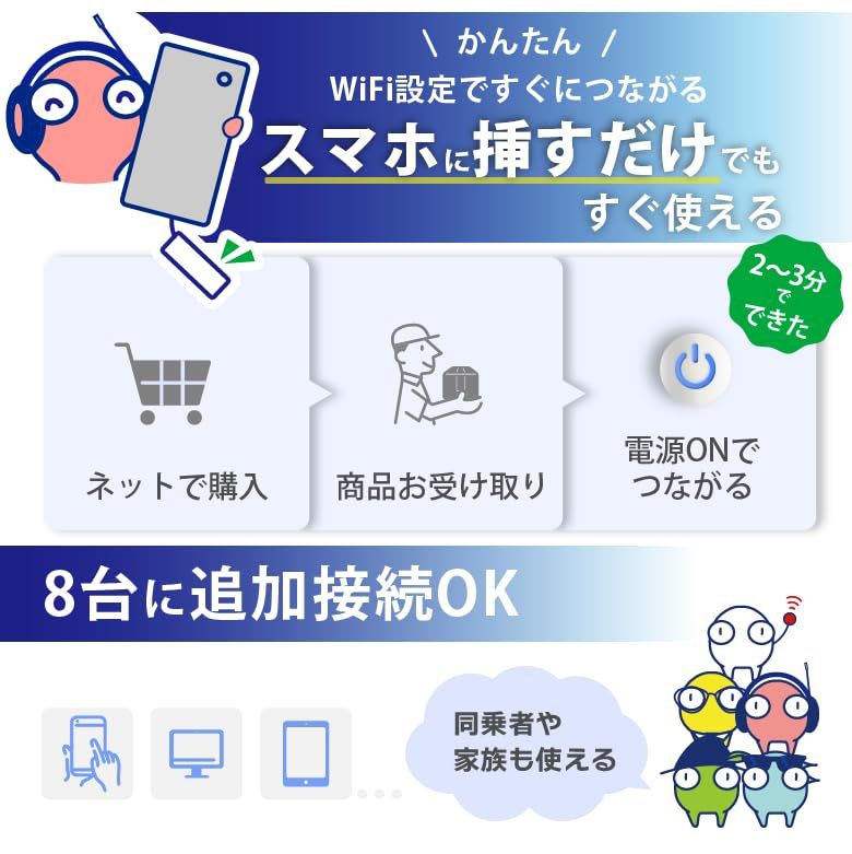 ☆新品☆USB型 ポケットWiFi 100GB 1年使える [365チャージWiFi] モバイルルーター スティックWi-Fi プリペイド SIMフリー 買い切り 返却不要 月額なし 小型 軽量 WiFi ギガ リチャージ OK 車載対応 eb0028ee