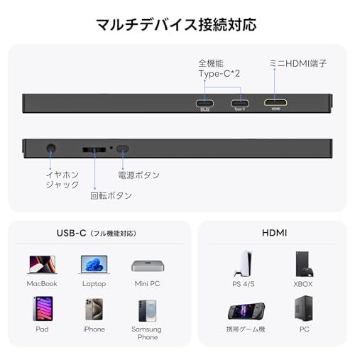 ☆新品☆【2026モデル】モバイルモニター Omiodo 10.5インチ 超軽量 420Nits高輝度s 100%sRGB広色域 FHD1280P ゲーミング サブモニター 極細ベゼル 内蔵スピーカー ポータブルモニター IPSパネル VES bace0c07