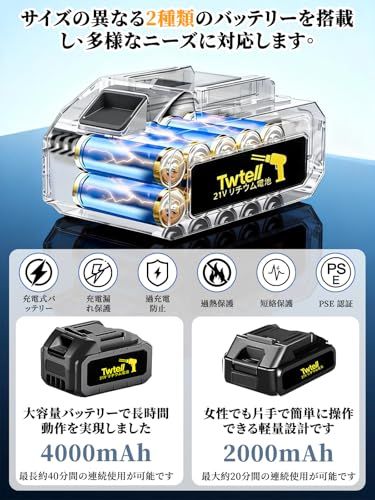 ☆新品☆【2026新登場強化版】高圧洗浄機 コードレス 充電式 洗車機 バッテリー2個 6000mAh マキタ18Vバッテリー対応可能 自吸式 6in1 高水圧 噴射距離10M ノズル ペットボトル対応 5mホース 家庭用 超軽量 女性や高齢 5672185a