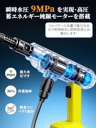 ☆新品☆【2026新登場強化版】高圧洗浄機 コードレス 充電式 洗車機 バッテリー2個 6000mAh マキタ18Vバッテリー対応可能 自吸式 6in1 高水圧 噴射距離10M ノズル ペットボトル対応 5mホース 家庭用 超軽量 女性や高齢 5672185a
