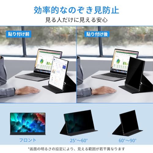 ☆新品☆KEEPTIME 覗き防止フィルター付き モバイルモニター 15.6インチ 1920×1080 ポータブルディスプレイ IPSパネル 非光沢 薄型・軽量 マグネット式カバー 液晶保護フィルム USB Type-C・ミニHDMI対応 P 59368158