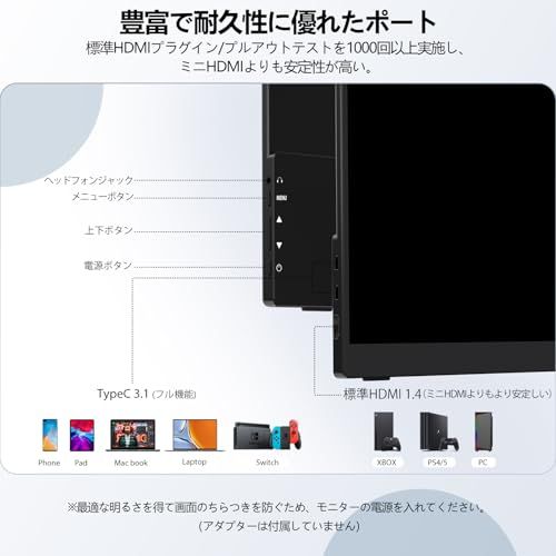 ☆新品☆モバイルモニター 15.6インチ 自立型 モバイルディスプレイ InnoView ポータブルモニター ゲーミングモニター IPS液晶パネル 1920*1080 FHD 薄型 軽量 持ち運び 壁掛けに対応 Switch/PS3/PS4/ c210d9d3