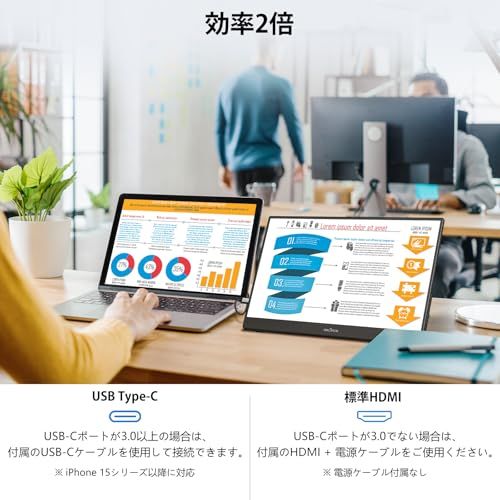 ☆新品☆モバイルモニター 15.6インチ 自立型 モバイルディスプレイ InnoView ポータブルモニター ゲーミングモニター IPS液晶パネル 1920*1080 FHD 薄型 軽量 持ち運び 壁掛けに対応 Switch/PS3/PS4/ c210d9d3