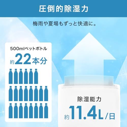 ☆新品☆【隠しキャスターデザイン家電】 衣類乾燥 除湿器 除湿機 【 パワフル除湿11.4L/日】 コンプレッサー式 24畳 湿度調整機能 キャスター付き 部屋干し 梅雨 湿気 湿度3段設定 省エネ 静音 タイマー付き 室内干し 部屋干し 洗 97e5aa80 ☆新品☆【隠しキャスターデザイン家電】 衣類乾燥 除湿器 除湿機 【 パワフル除湿11.4L/日】 コンプレッサー式 24畳 湿度調整機能 キャスター付き 部屋干し 梅雨 湿気 湿度3段設定 省エネ 静音 タイマー付き 室内干し 部屋干し 洗 97e5aa80