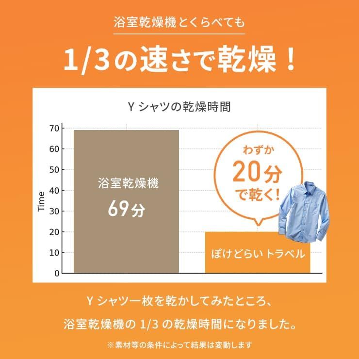 ☆新品☆【最短40分で乾く】Qurra 衣類乾燥機 ぽけどらい トラベル 乾燥機 超小型 ポータブル衣類乾燥機 携帯型 コンパクト 室内干し 急速乾燥 オフタイマー ドライヤー 工事不要 生乾き防止 ホテル 旅行 出張 一人暮らし 3R-HC 7275d81e