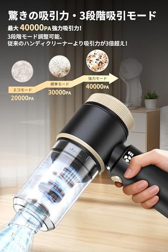 ☆新品☆【家電批評ベストバイ受賞】Gekwaii ハンディークリーナー 車用掃除機 4in1多機能 コードレス ハンディ掃除機 3段階モード ディスプレイ残量表示 電動エアーダスター/空気入れ・抜き機能つき パワフル最大40000PA Typ 281d68ea