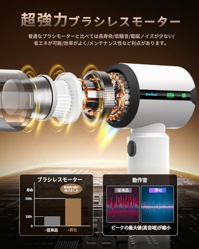 ☆新品☆BeeTool ハンディクリーナー 多機能 【3種吸引モード＆ディスプレイ搭載】50000Pa 驚きの吸引力 車用掃除機 コードレス 吹き飛ぶ/吸い込む/空気入れ/空気抜き ハンディ掃除機 強力吸引力 保護装置付 急速充電 長時間稼働 84035995