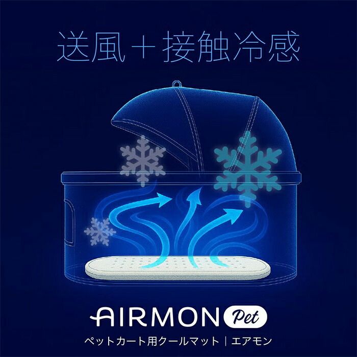 【R(M)サイズ】ファン付き AIRBUGGYクールマット エアモンペット ペットカート用 マット 接触冷感 送風 メッシュ ひんやり 風量4段階調整 PU生地 生活防水 S M L 洗える 軽量 車 ケージ お部屋 旅行 エアバギー AB-AIRMON